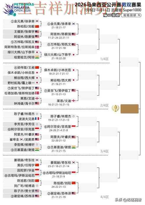 中国羽毛球队末节发力完成逆转 积分榜形势更加明朗